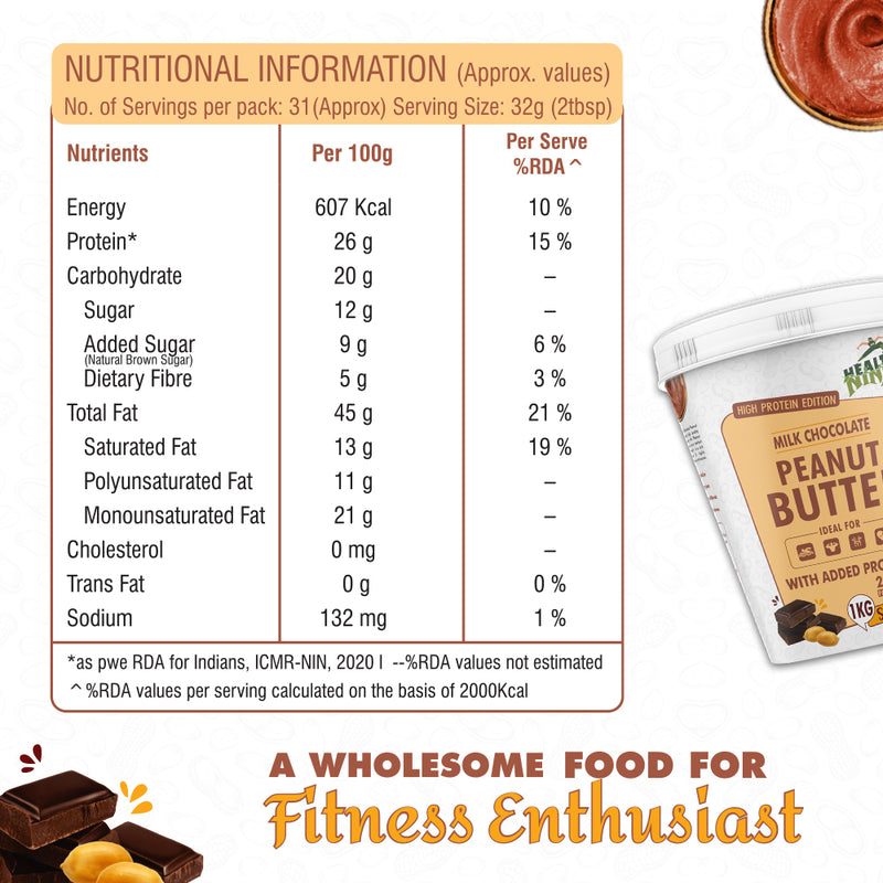 Milk Chocolate Peanut Butter Smooth
