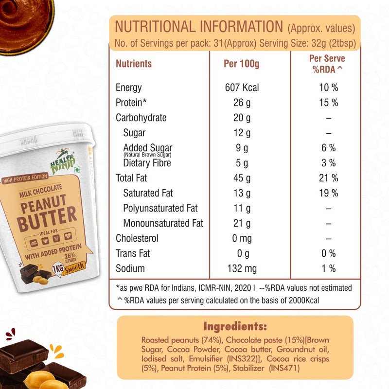 Milk Chocolate Peanut Butter Crunchy