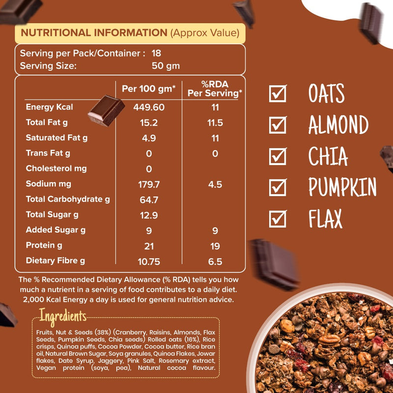Dark Chocolate & Cranberry Muesli